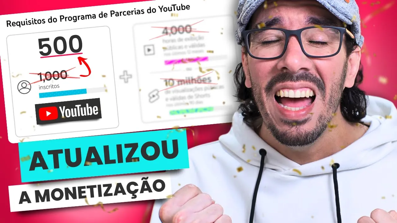 Monetização do Youtube atualizada