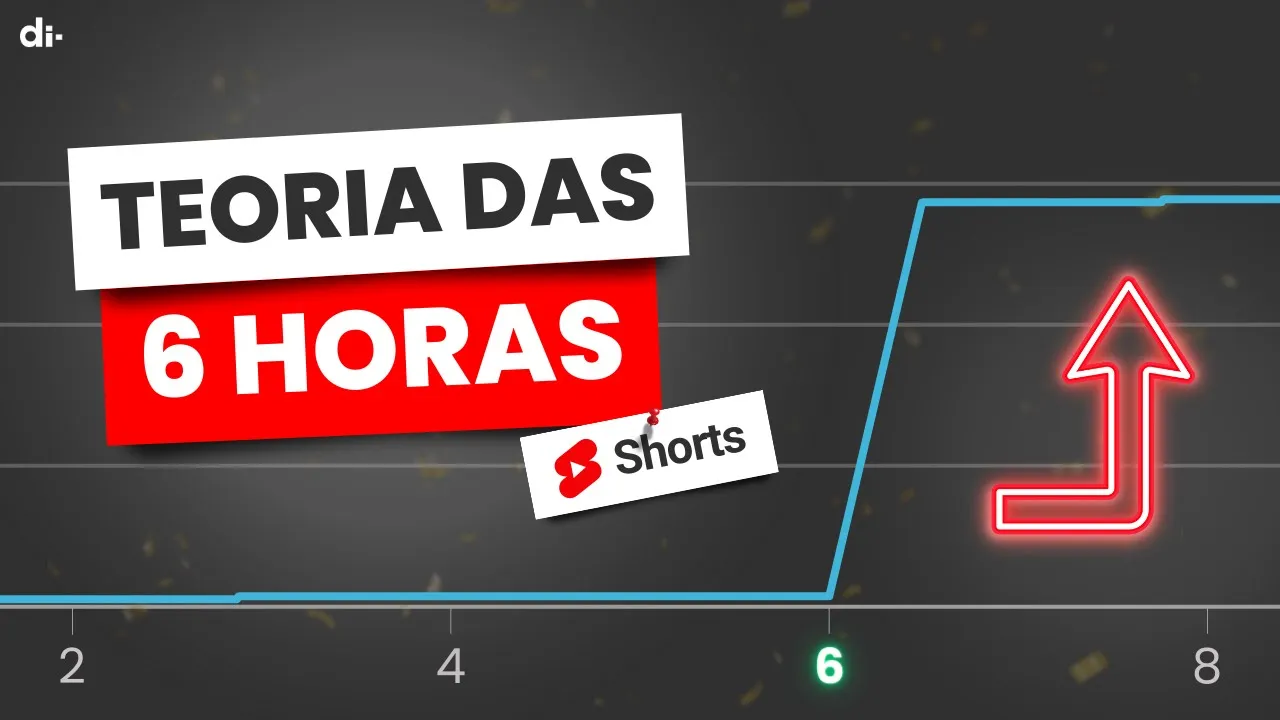 A teoria das 6 horas dos Shorts